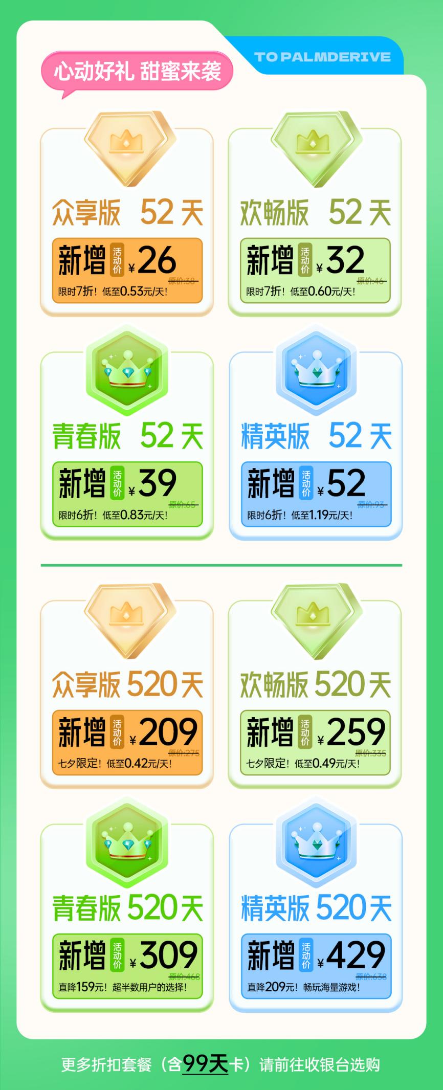 【七夕】浪漫约“惠”，云机低至0.42元/天！：操作配图 2