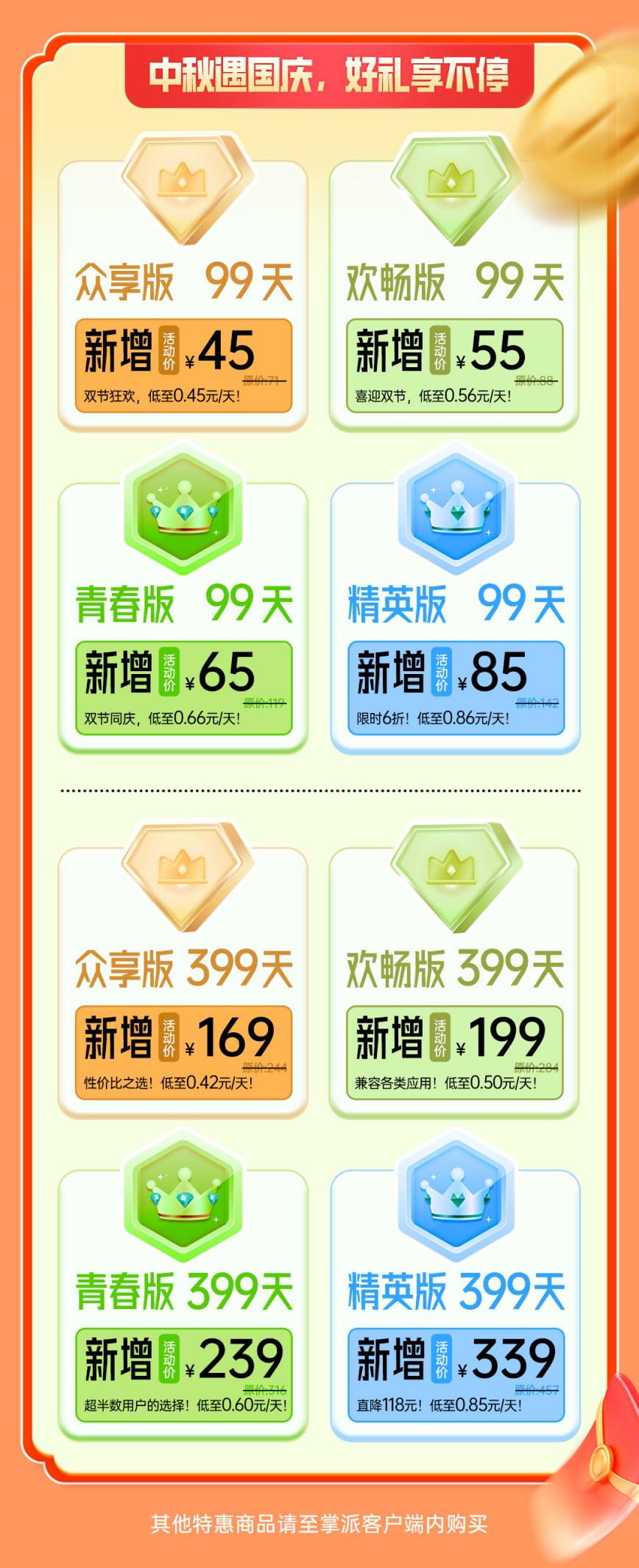 双节狂欢丨云机低至0.42元/天!更有掌币限时双倍抵扣:操作配图 2