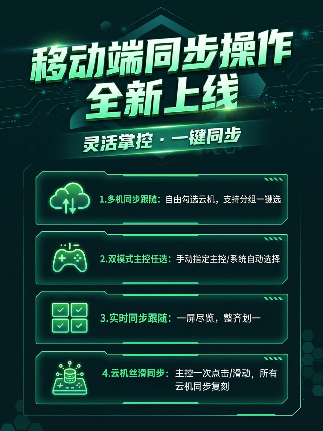 【移动端同步操作】全新上线！灵活掌控，一键同步：操作配图 2